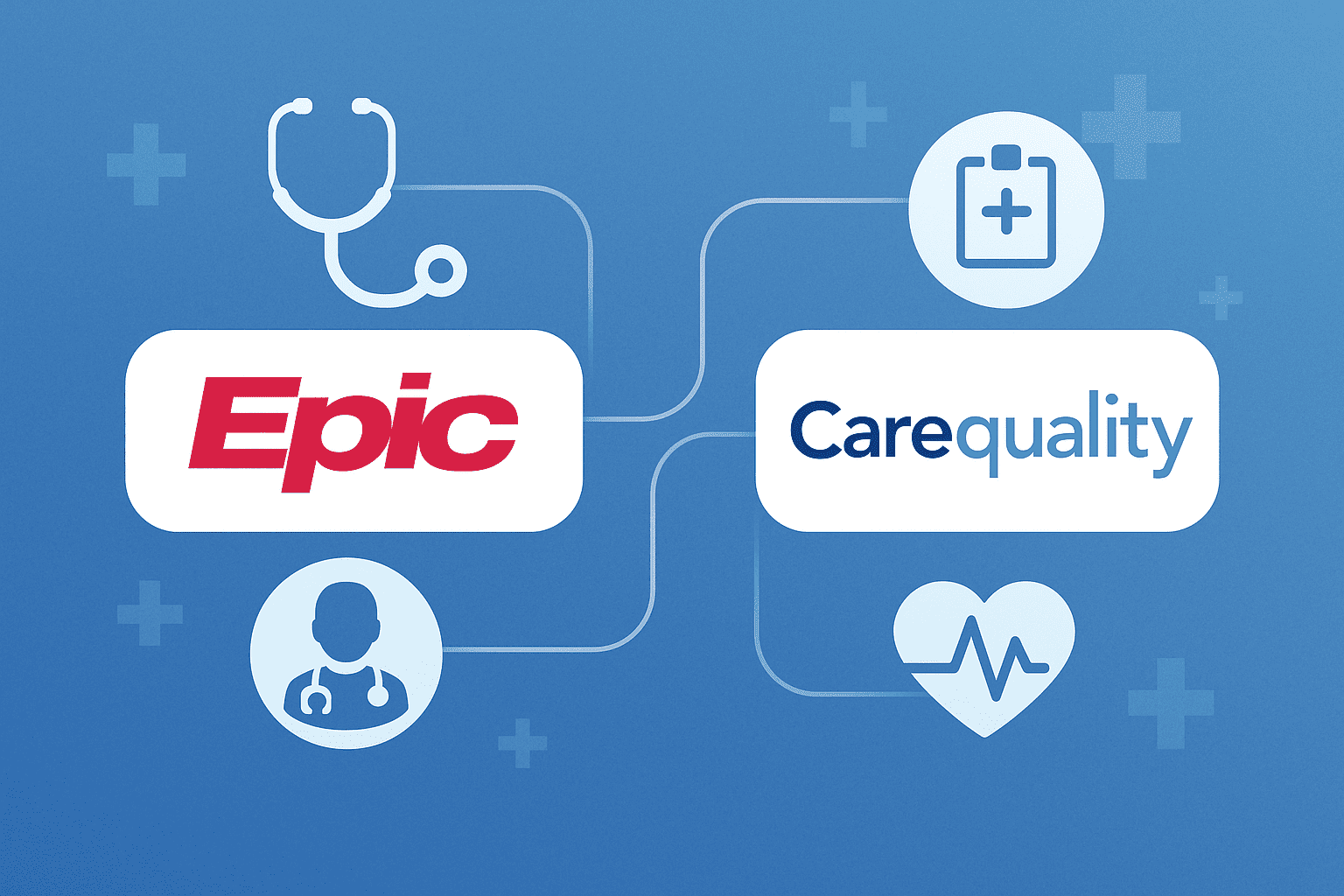 Epic + Carequality